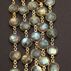 Labradorite Bezel Chain – 10 mm Natural Gemstone Chain For Jewelry Making, Custom Metal & Plating Options