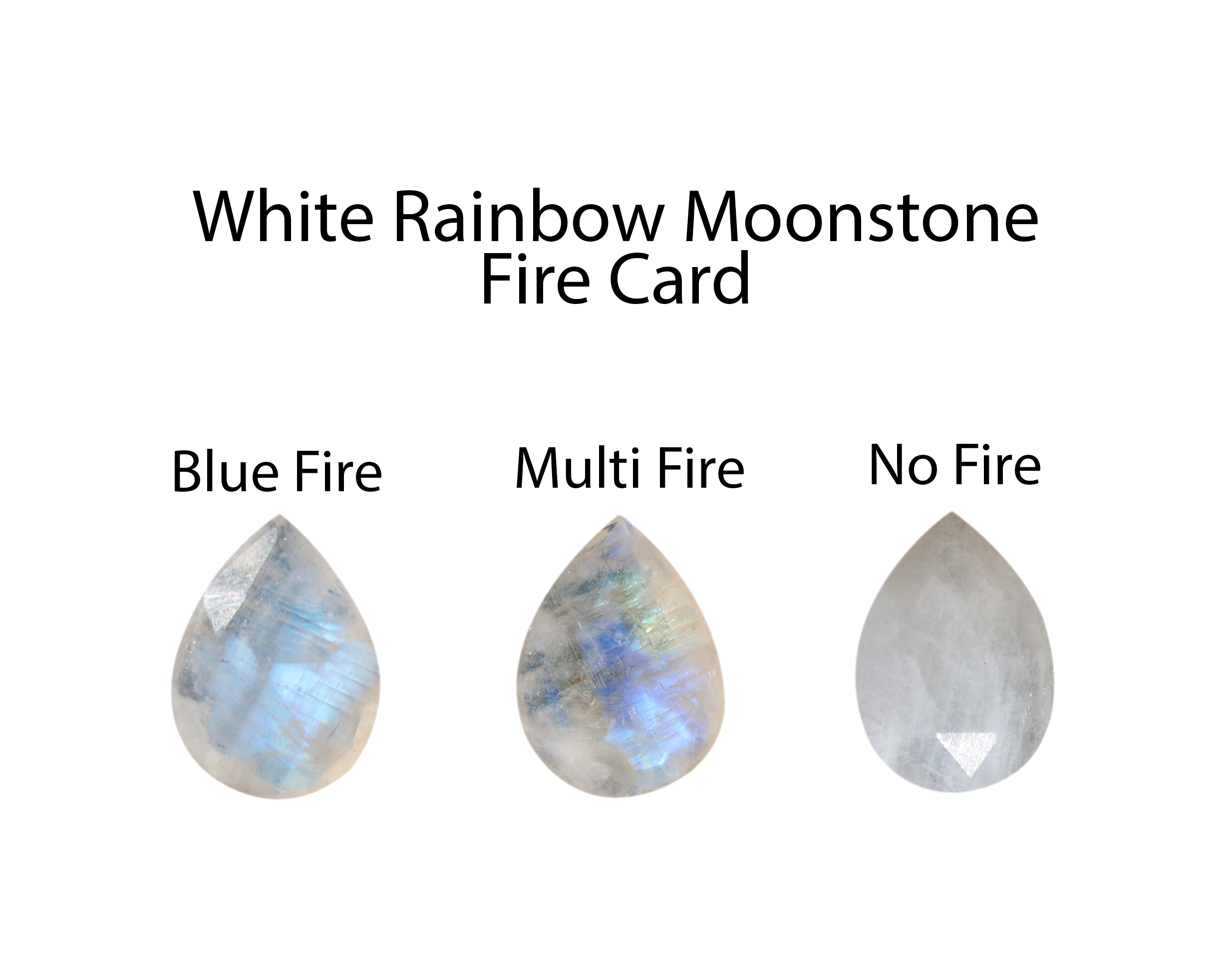Silver 925 Round Faceted Gemstones Bezels, Jewelry Making Wholesale Supply, 10mm, Labradorite, Amethyst, Rose Quartz, Earrings